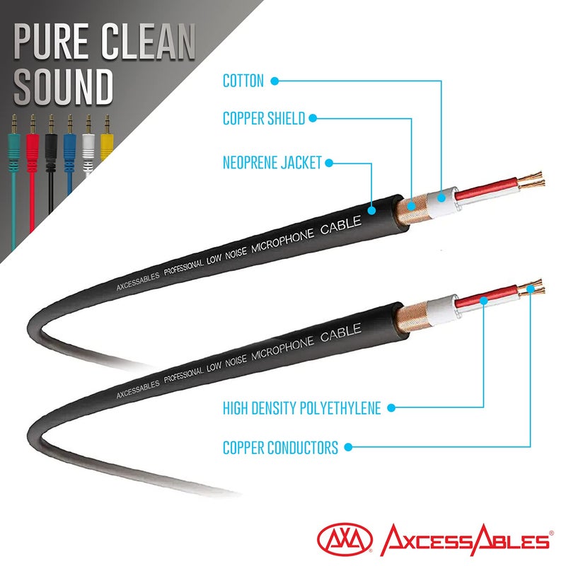 AXA AXCESSABLES AxcessAbles 1/8 (3.5mm) TRS to 1/8 (3.5mm) TRS Balanced Minijack Stereo Patch Cables| Headphone Jack|1/8 aux Cable Bundle| 3.5mm Stereo Aux Audio Cables Multi-Color 6-Pack (1.5ft) - Image 5